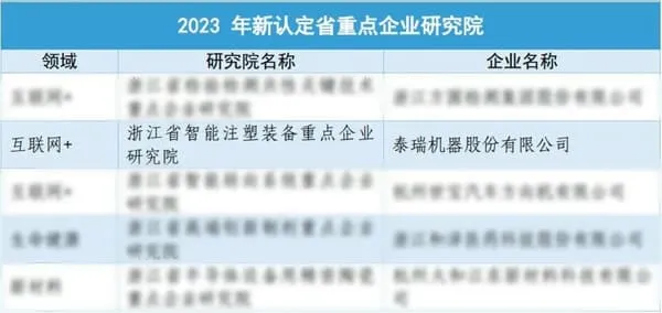 Screenshot aus der Qiantang-Veröffentlichung