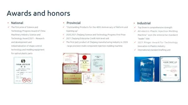 Einige von Tederics Auszeichnungen und Anerkennungen